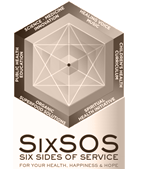 Six SOS. Six Sides of Service